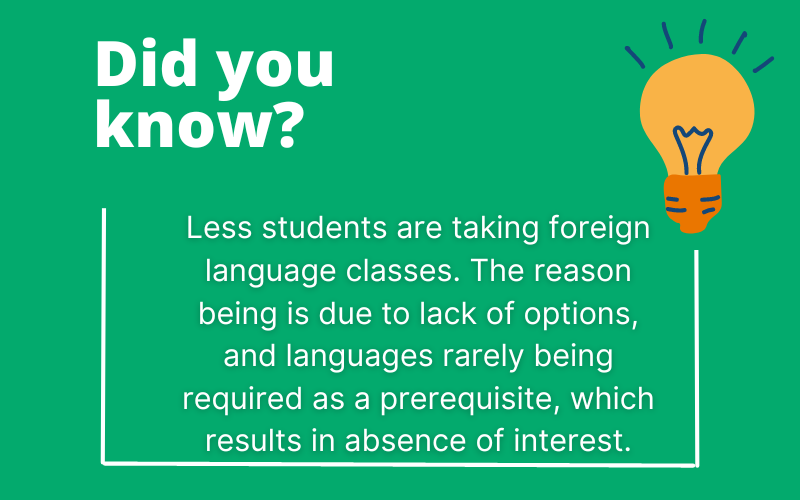 Sanako-ESS makes learning smooth and easy; we're known to improve foreign language speaking! 💬