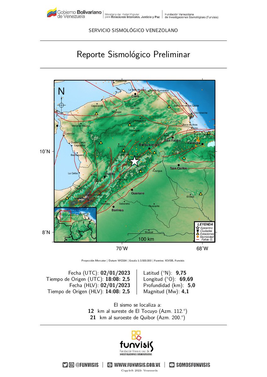 FUNVISIS
Sismo Sentido
02/01/2023 14:08
Mag (Mw): 4.1
Prof: 5.0 km
Epicentro: 9.75 N 69.69 O
12 km al sureste de El Tocuyo