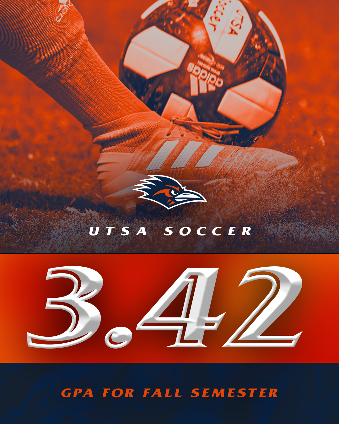 UTSA Soccer (UTSAWSOC) / Twitter