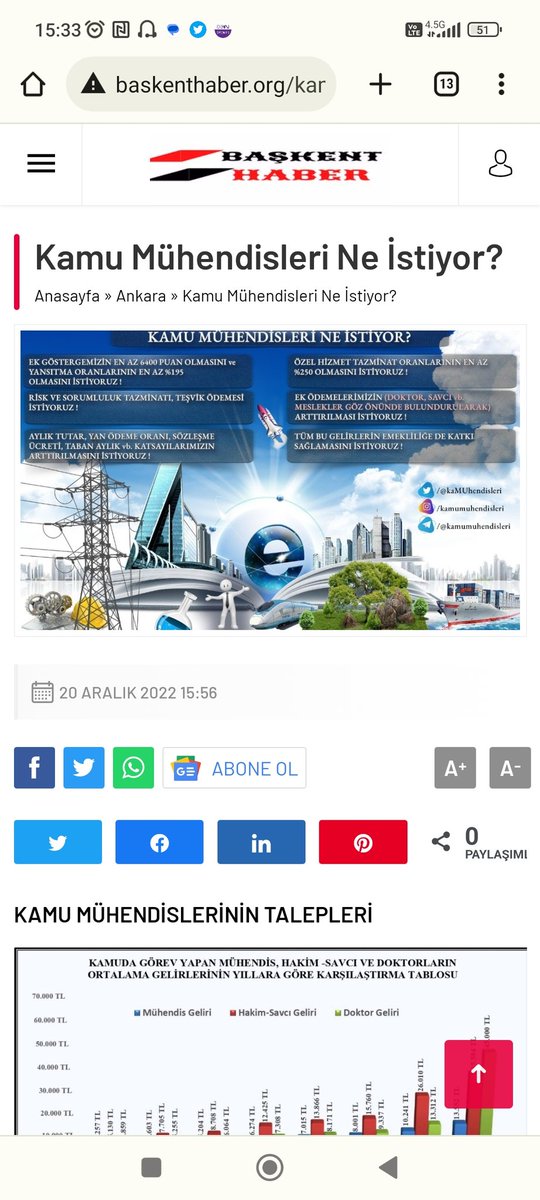 kaMUhendisleri's tweet photo. Kamu mühendislerine ocak zammı hariç zam/iyileştirme yapılmalıdır.

@RTErdogan @fuatoktay @vedatbilgn @akaraismailoglu  @fatih_donmez @murat_kurum @varank @NureddinNebati @kilicdarogluk @meral_aksener @dbdevletbahceli 

#MühendisinTalebi
#KamumühendisineZam https://t.co/I6vM4bCAND