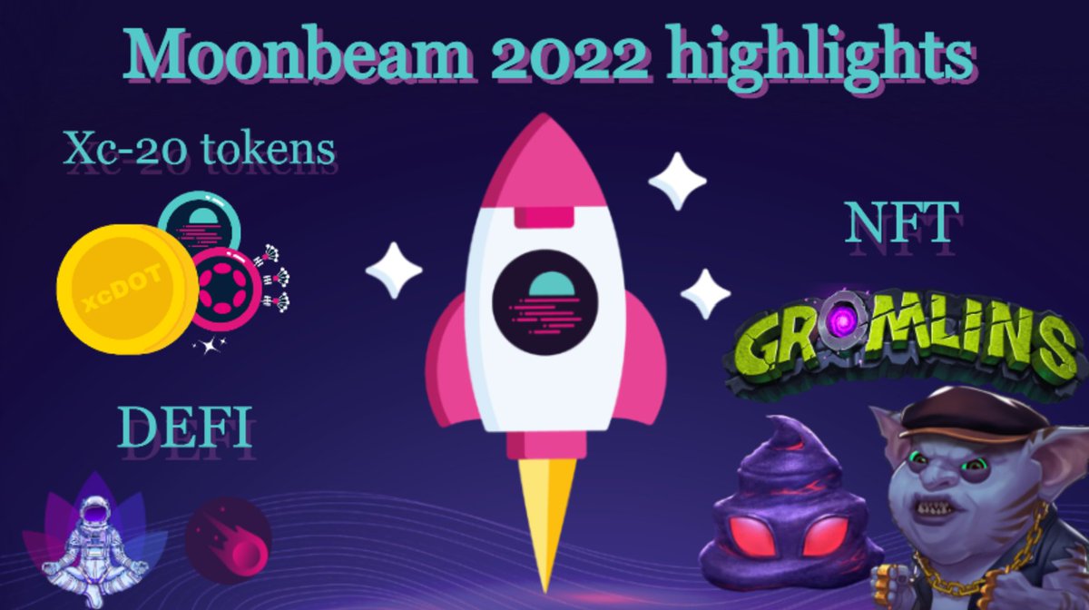 FKabouter's tweet photo. Thinking of a favorite milestone for Moonbeam is quite a tough one, I can list a few like the launch of the Xc-20 tokens, the defi appilcations @MoonwellDeFi and @StellaSwap, but most of all I fell in love with Gromlins on @RaresamaNFT, but what a year 2022 was🌚🥳#Moonbeam1Year https://t.co/2caeVMY4Ba
