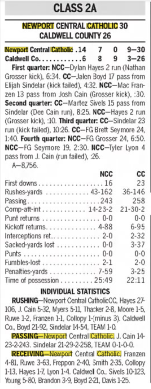 Ky FB History tweet media