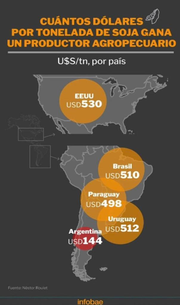 Nos quieren pobres y sometidos.
Daremos lucha 💪