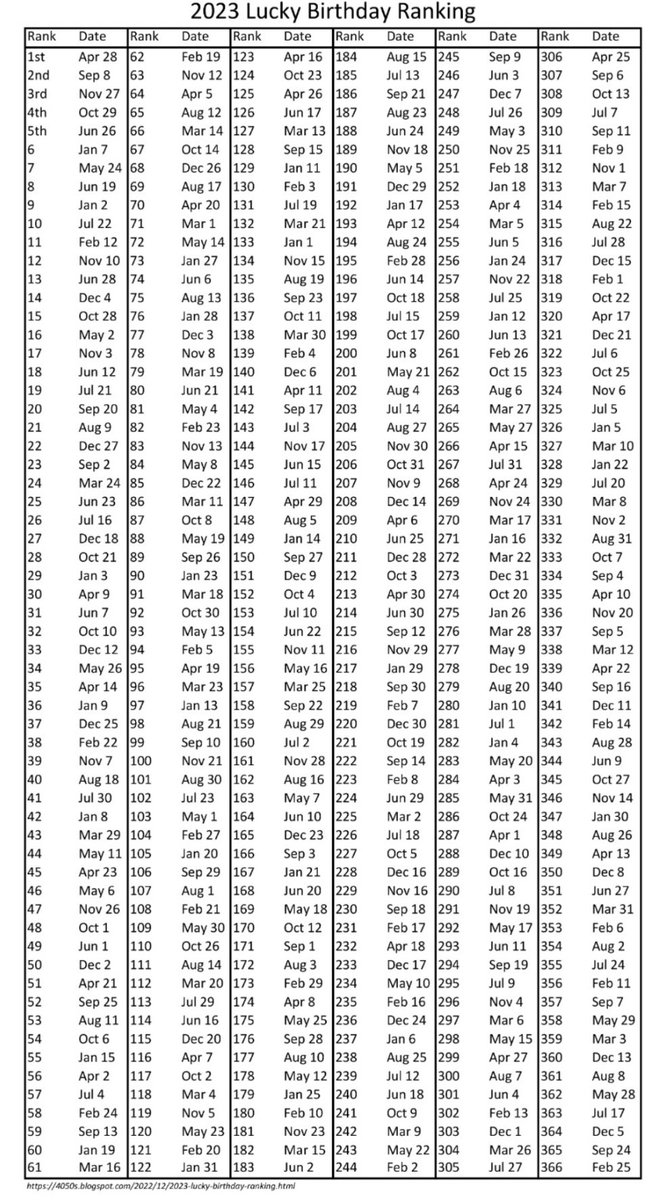 an🥭³¹ tweet media