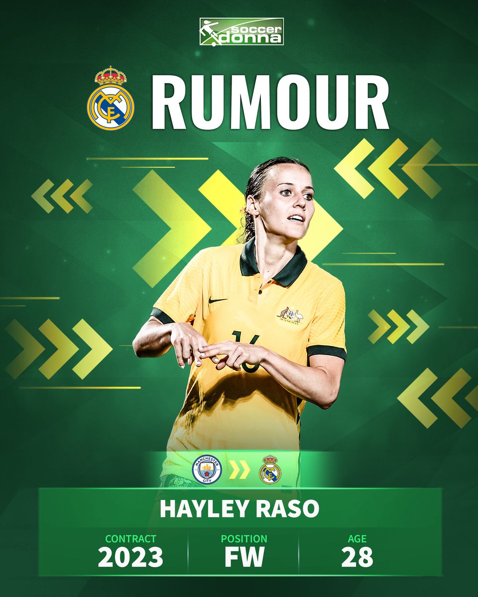 soccerdonna's tweet photo. According to @david_menayo, Real Madrid are trying to sign Australian 🇦🇺 International Hayley Raso for next season. 

Would that be a good signing?

#RealMadrid #ManCityWomen #HayleyRaso #LigaF https://t.co/8exXQqoegV