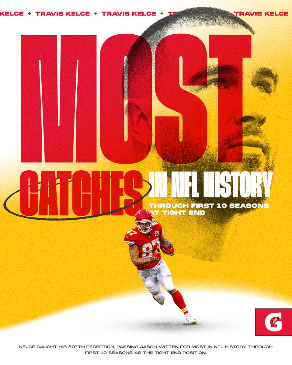 Kansas City Chiefs - Sports Illustrated