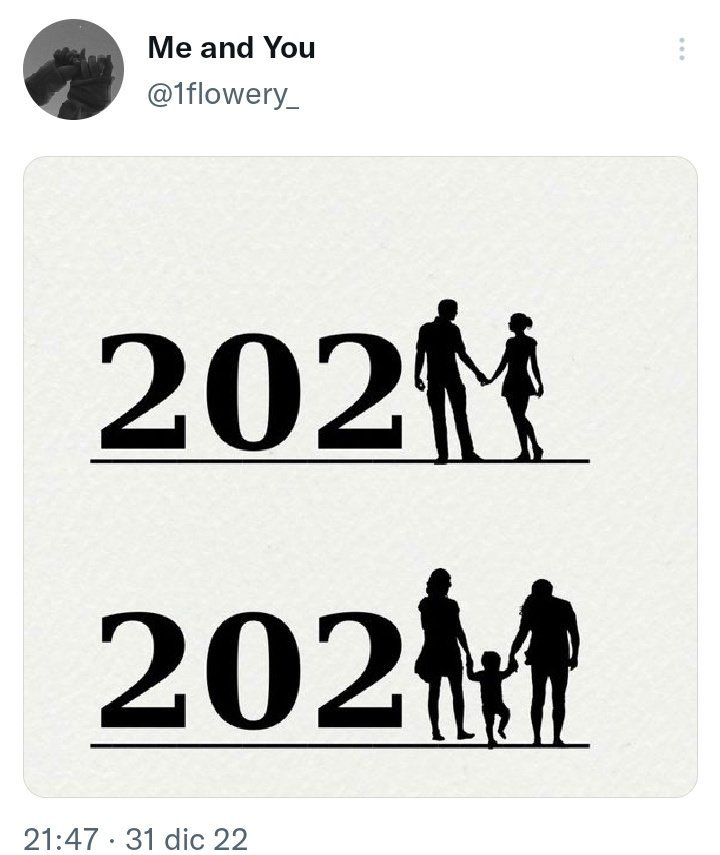 sigo en 2021