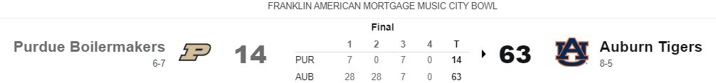 old_Purdue's tweet photo. Current coaching staff trying to set the record for worst loss in a bowl in Purdue history.

HAIL PURDUE! https://t.co/C8Sb6qUdYN