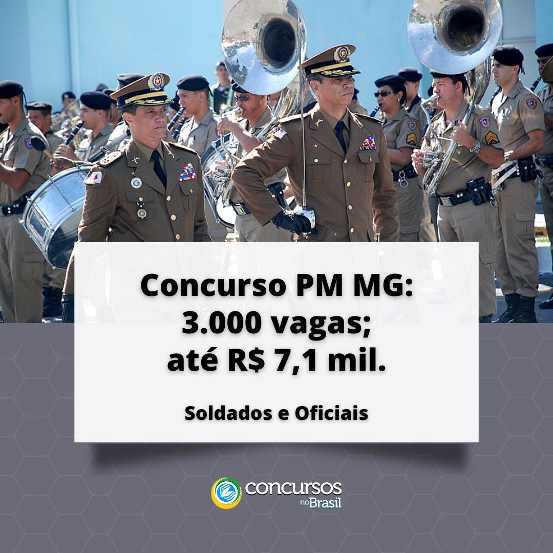 Concurso PMMG 