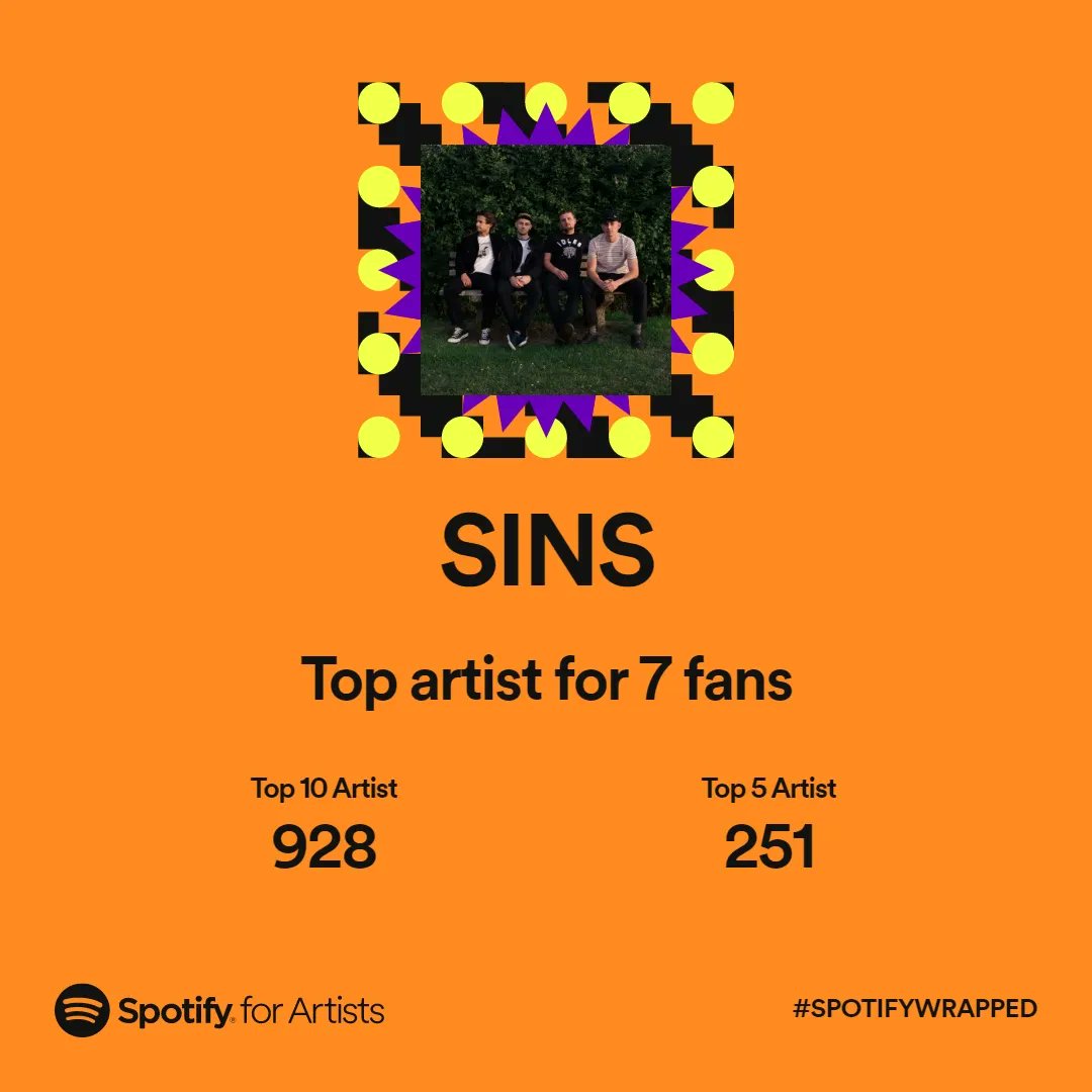 sinsmusicuk's tweet photo. Happy New Year, and thank you for an incredible 2022!🙏🤩

It's been a huge year for us: recording and releasing our debut EP ALGORITHMS, national radio features, international press features, playing in new cities across the UK, selling out our hometown gig in Portsmouth

SINS x https://t.co/xs4HAdkk3j
