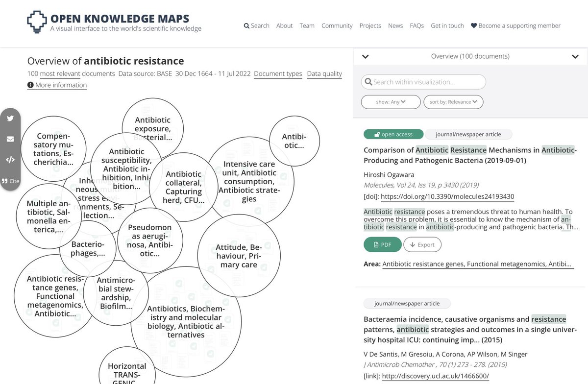 ¿Ya conocen “Open Knowledge Maps”? Les permitirá buscar y conectar papers de interés. Además, tiene muy buenas herramientas para una mejor lectura #ciencia Su forma de hacer y leer la ciencia, nunca volverá a ser la misma #technology ♾️ openknowledgemaps.org