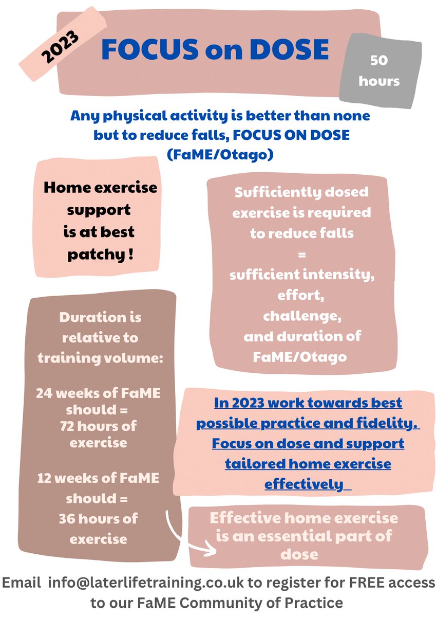 Later Life Training tweet media