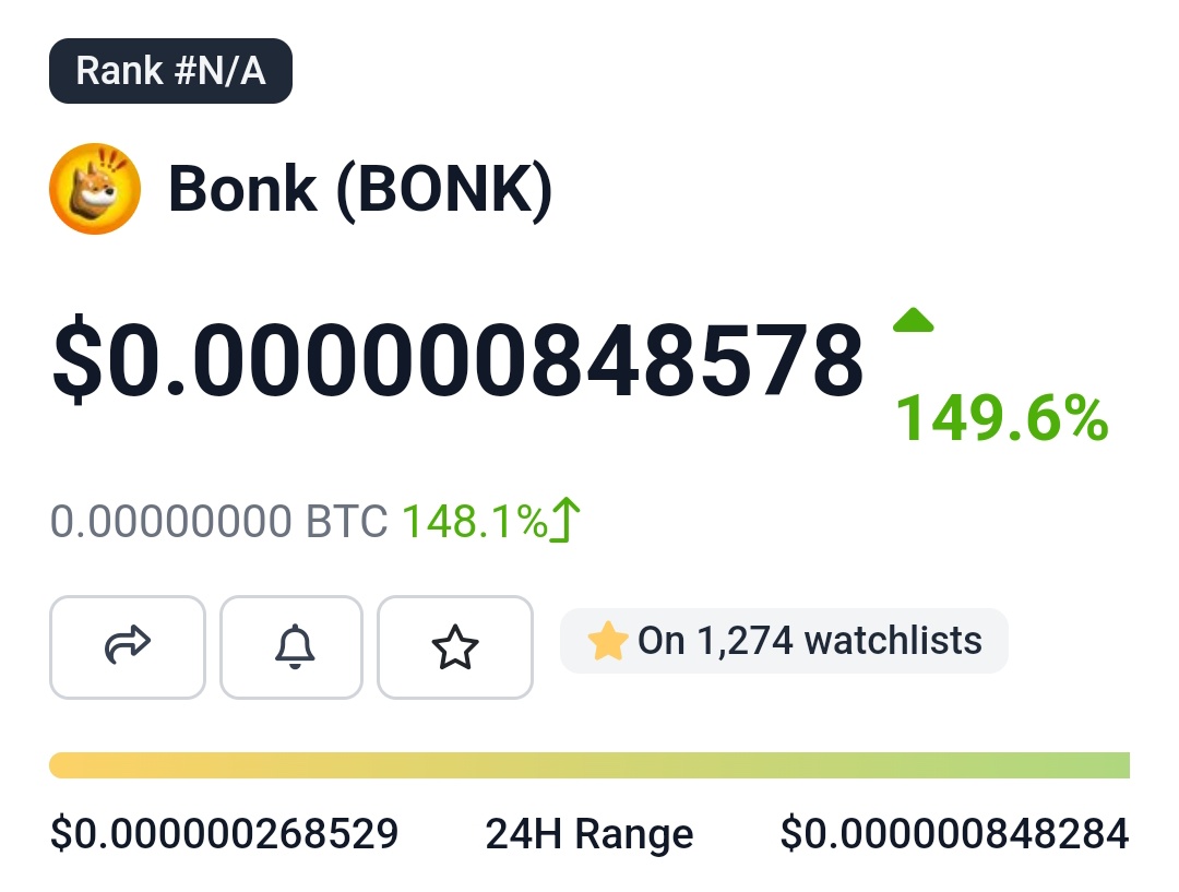 Let's $Bonk !!! @bonk_inu