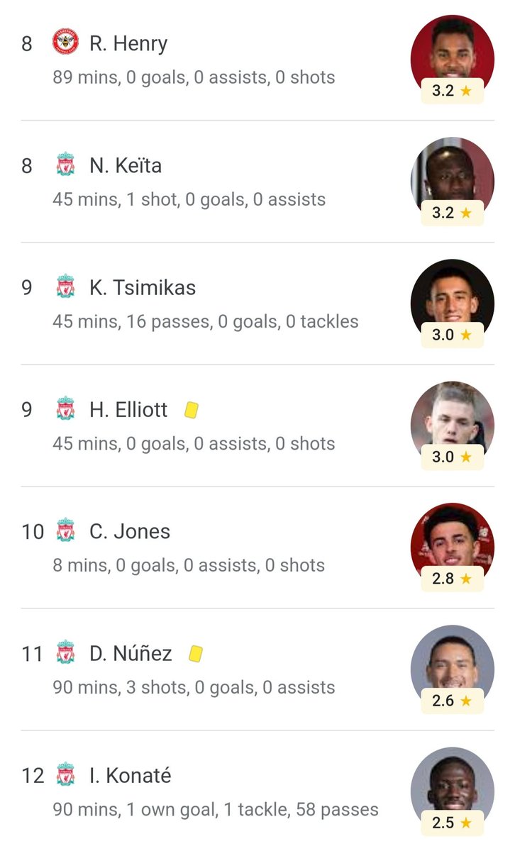 kakalus_'s tweet photo. Liverpool bapuk, Konate Nunez ngampas. Lucu kali klub ini, tahun baru malah loyo!
Babak pertama main ancur²an, pertandingan selanjutnya jangan mainin Nunez dulu lah Klop. https://t.co/9vw3lGDMRd