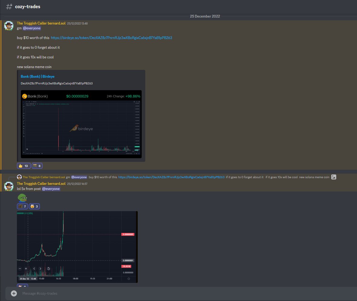 cozypront's tweet photo. basically 100x 

dont ask me if I held to 100x

but yep

100x call somehow bought the bottom of the bottom

$BONK https://t.co/fhTjaJWhOi