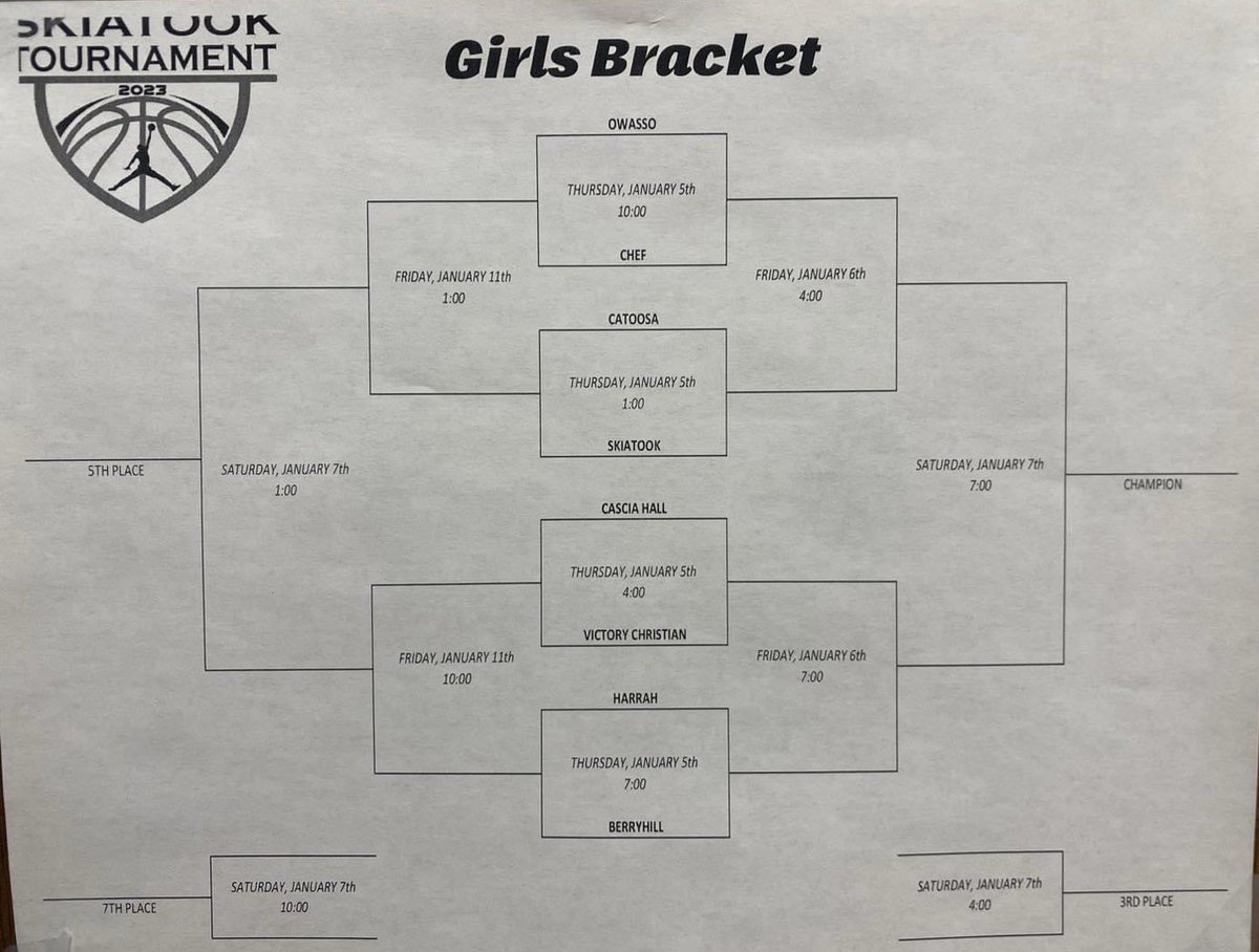 HarrahWBB's tweet photo. 🏀T H U R S D A Y ‼️🏀
Skiatook Invitational 
@HarrahBoys  | 5:30PM
@HarrahWBB  | 7:00PM #okpreps https://t.co/6ENnEXT9EJ