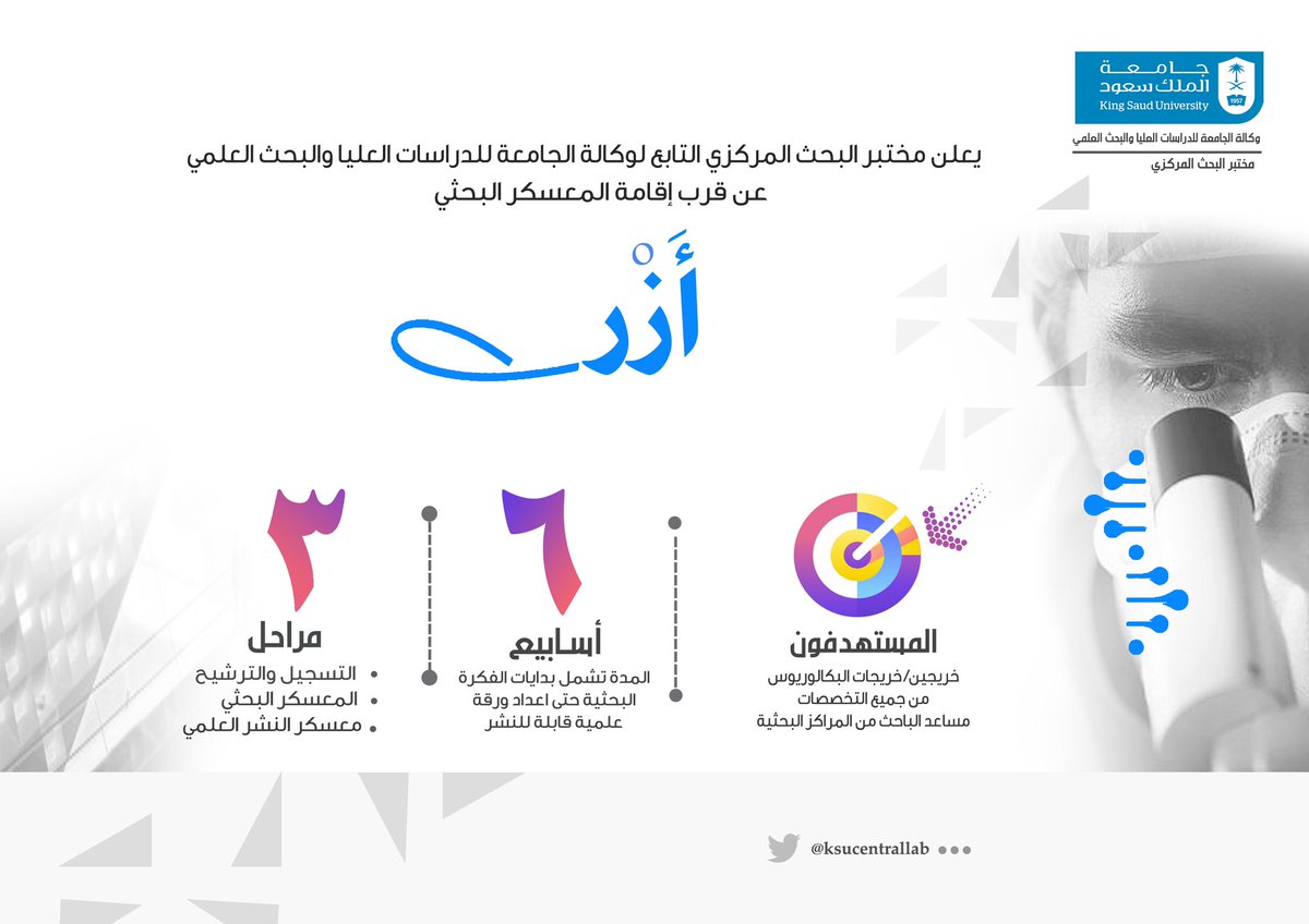 ksucentrallab's tweet photo. الأزر:السند والمساعدة على بلوغ الشيء
من هذا المنظور يطلق #مختبرالبحث_المركزي معسكره التدريبي البحثي بعنوان #ازر_البحثي في مرحلتين
١-المعسكر البحثي(#قريبا)ومدته٦ أسابيع 
٢- معسكرالنشرالعلمي(لاحقا)ومدته٦ أسابيع 
تابعونا @ksucentrallab 
للإطلاع على موعدالتسجيل والشروط وبقية التفاصيل https://t.co/EmLsNPjQwN