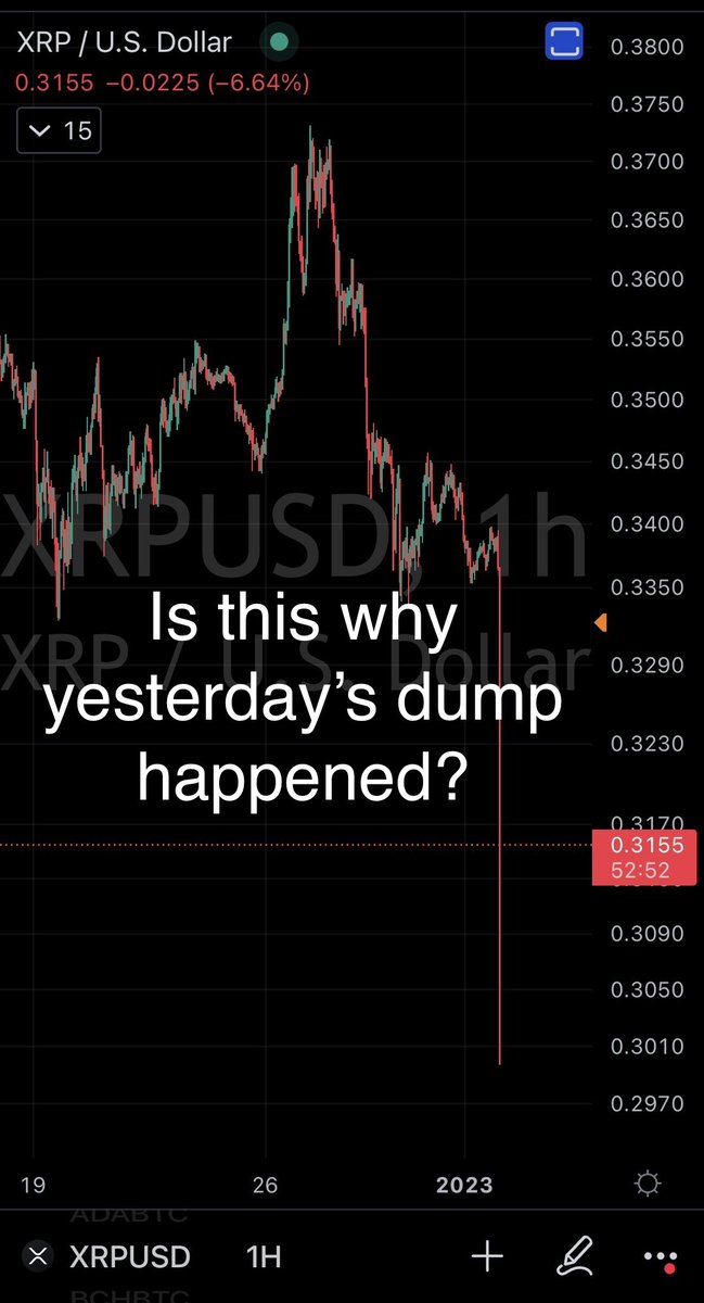 I think I saw some “Magic” being played out in the XRP community, but I might have imagined it. 

I’ll let you discuss and decide.