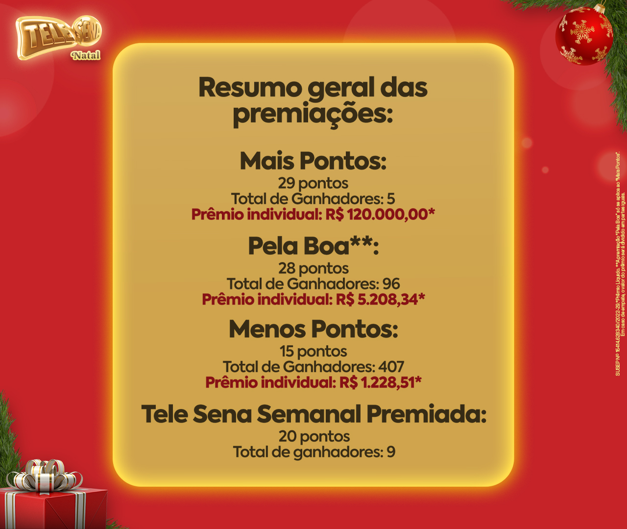 Tele Sena Oficial on Twitter: Tele Sena Oficial on Twitter: