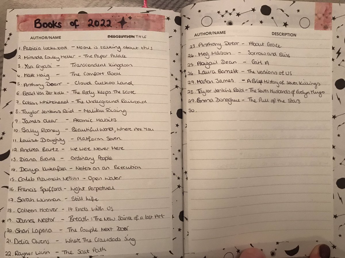 laura_jnicholls's tweet photo. Soooo close to my 30 book target this year (and also refused to include any of my uni books in the list😂). Highlights have to go to The Underground Railroad, Breath, The Salt Path, &amp; The Seven Husbands of Evelyn Hugo 👌🏻📚 #booksof2022 https://t.co/c8v4cyODuS