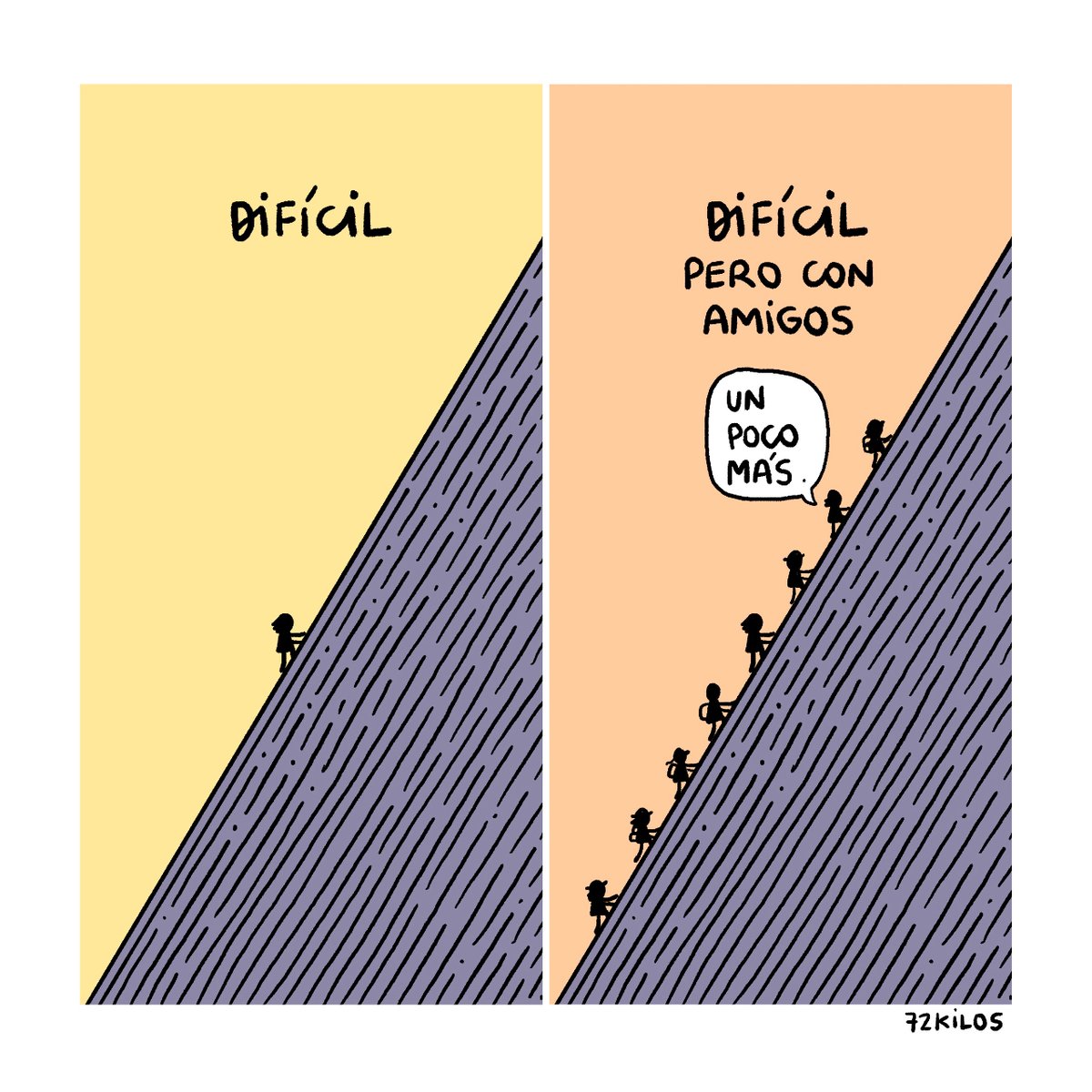 Difícil.
