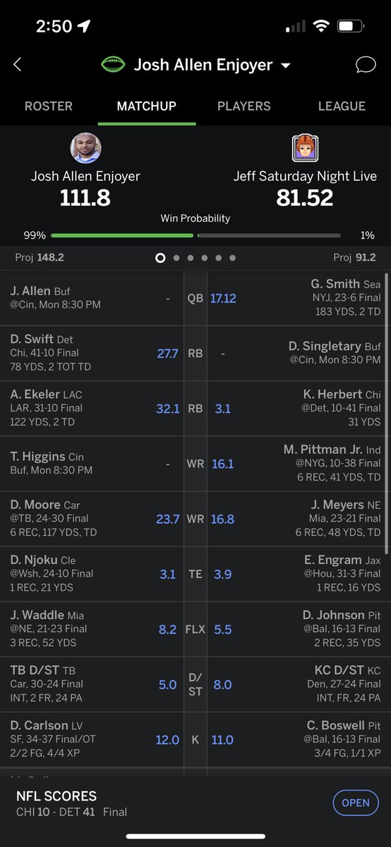 stacksig's tweet photo. @NFLFantasy Won the consolation championship… https://t.co/XhLZAipSFl