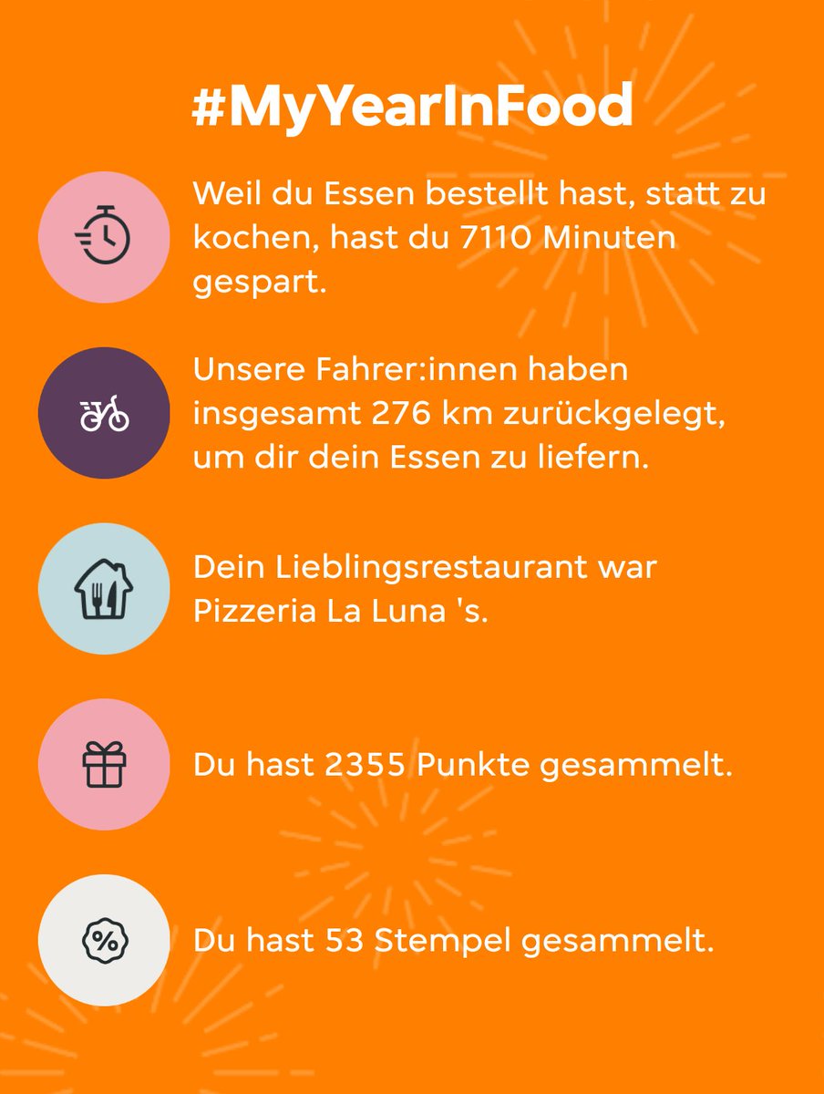 Hart rein gegrindet. Wann Partnerschaft? <a href="/lieferando/">Lieferando Deutschland</a>