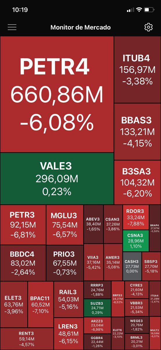 Lmstrader's tweet photo. @SF_Moro Faz o "L" https://t.co/KdIdT5eTA1