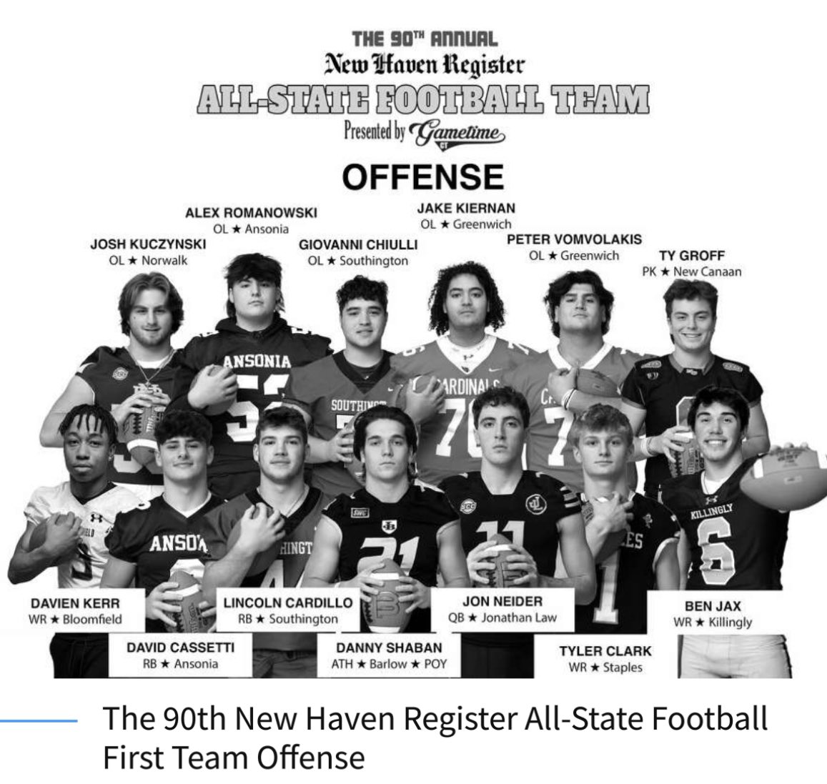 Ansonia Football Schedule 2025