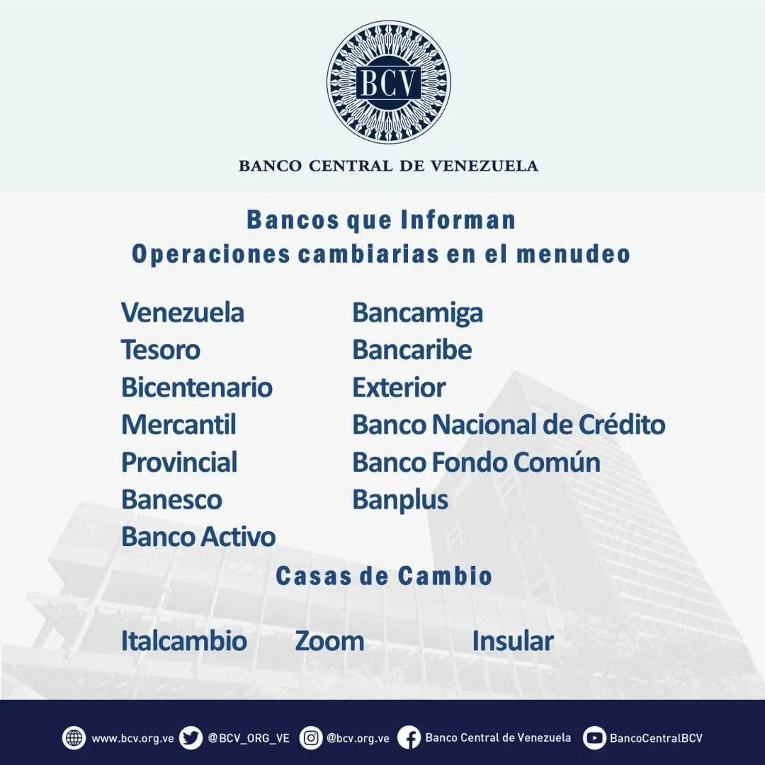 Atención🔵|| El tipo de cambio publicado por el BCV es el promedio ponderado de las operaciones de las mesas de cambio de las instituciones bancarias. Al cierre de la jornada del día Lunes 02-01-2023, los resultados son:

#MercadoCambiario #BCV🇻🇪