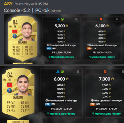 AsyFutTrader's tweet photo. If  you have lower budgets you can also flip some cards 

Tchouameni up 10k , pretty good ROI 

https://t.co/k1l2la6E4q

#FIFA23 #fifatrading #fifaflips #fifaprofit https://t.co/JCZkphVYkV