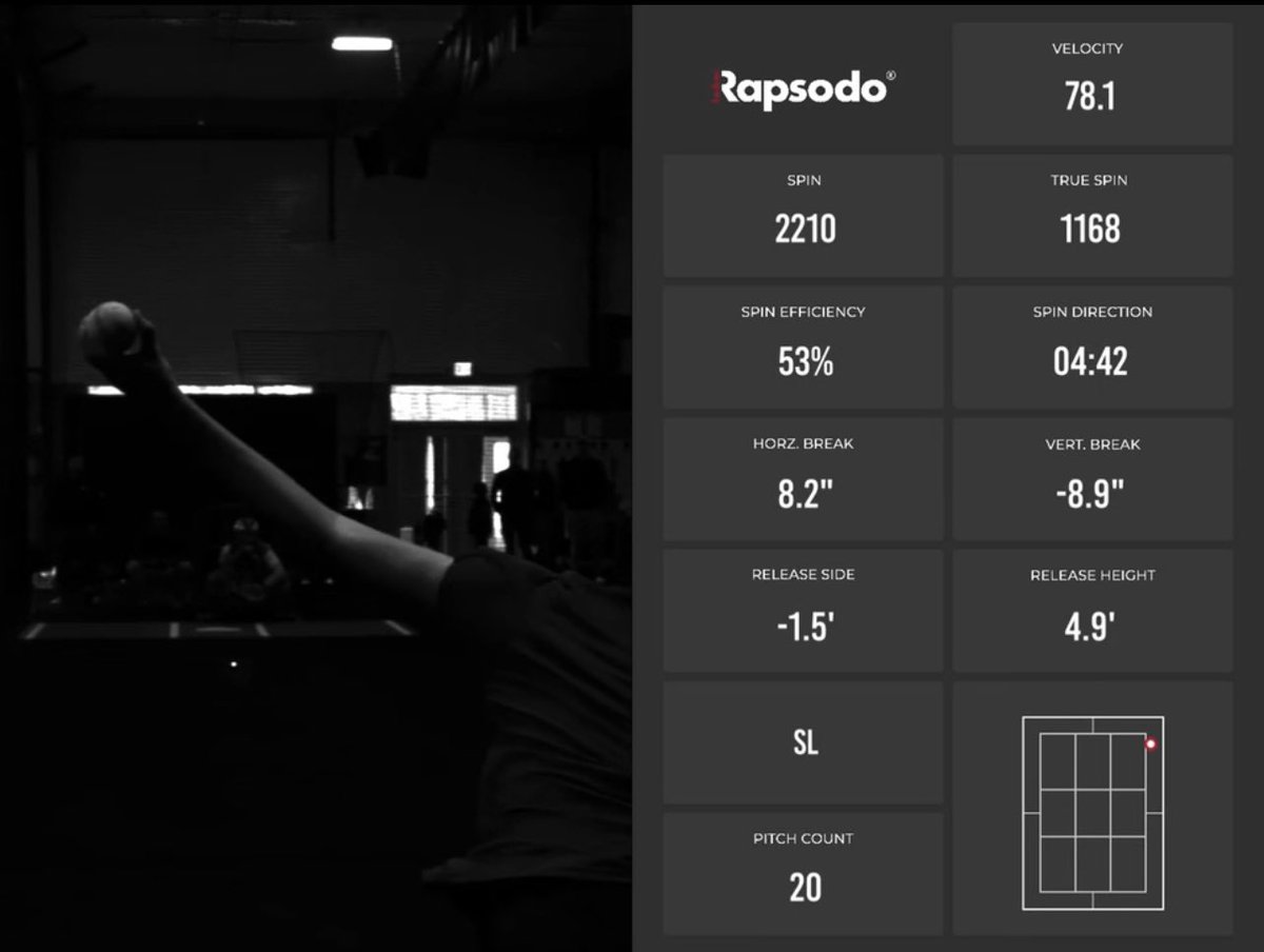 Drew Bellis tweet media