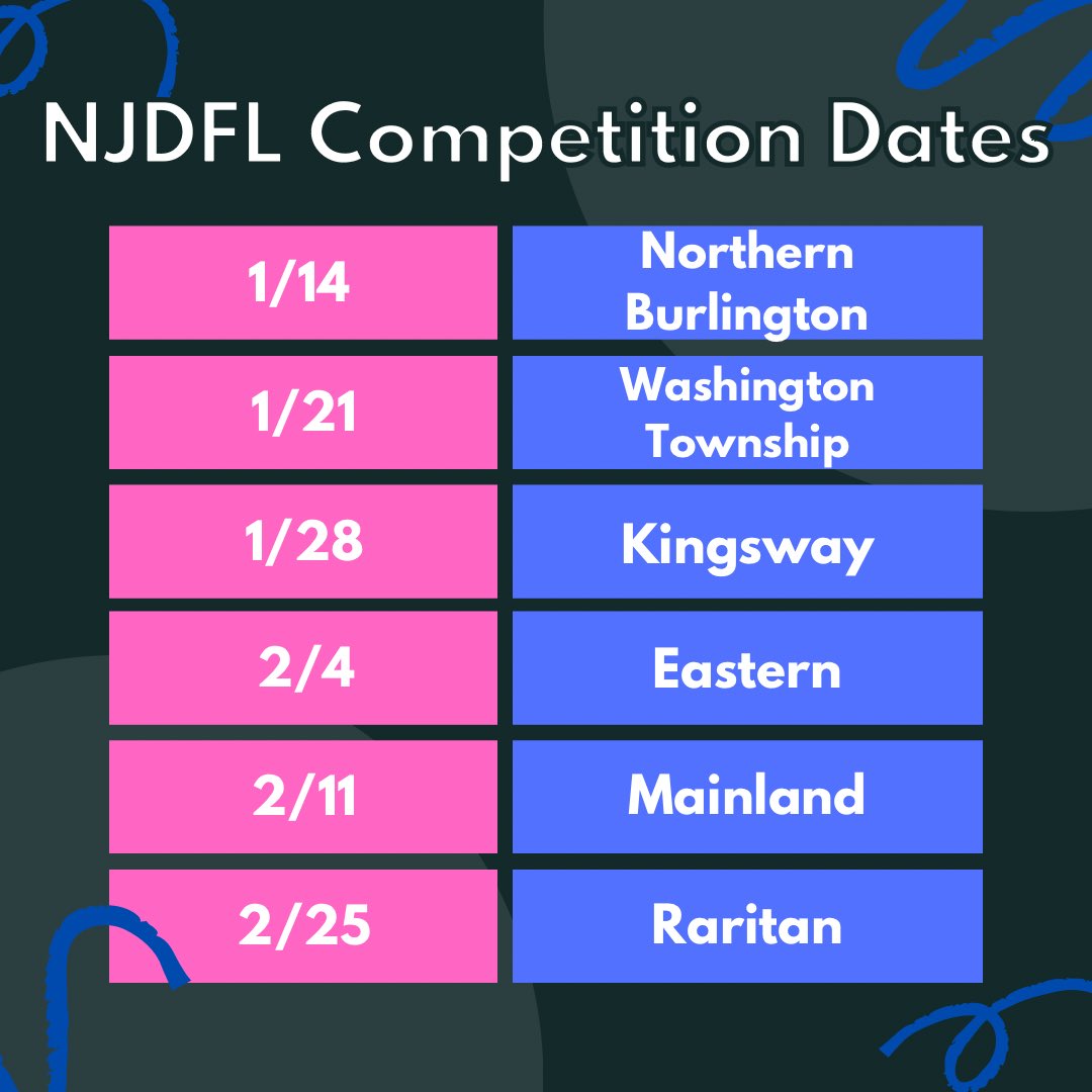NJDFL season is among us, and we can’t wait! Here are the competition dates for this season. Find your pieces and start preparing. We are so excited for another great season!🎭🏆😁🏅