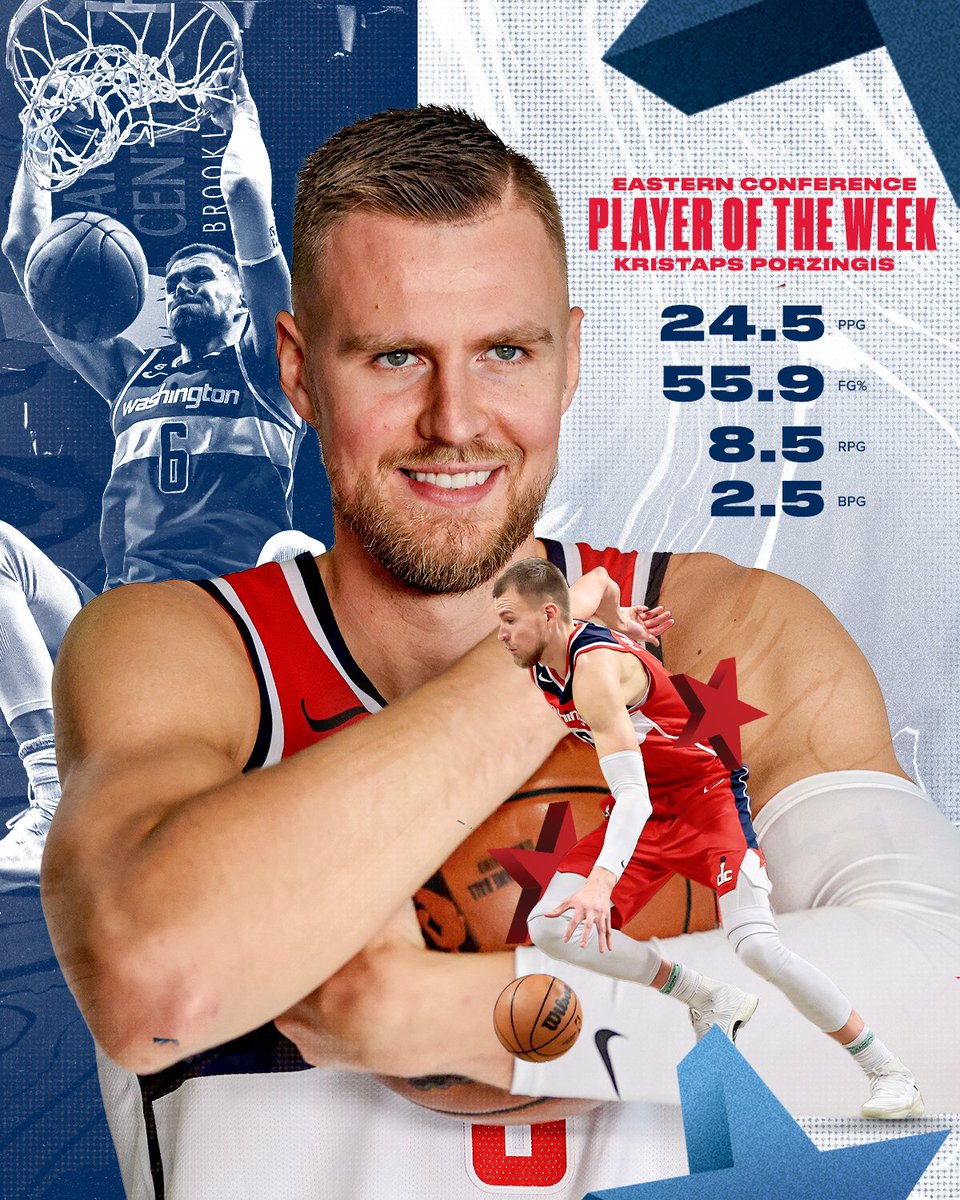 RT to congratulate <a href="/kporzee/">Kristaps Porzingis</a> for earning Eastern Conference Player of the Week 🙌

📰: on.nba.com/3ChpXEq