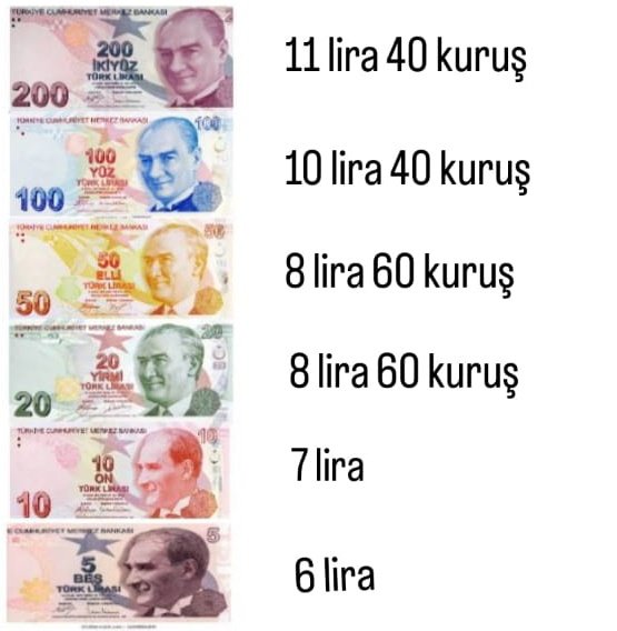 Kağıt paraların maliyeti