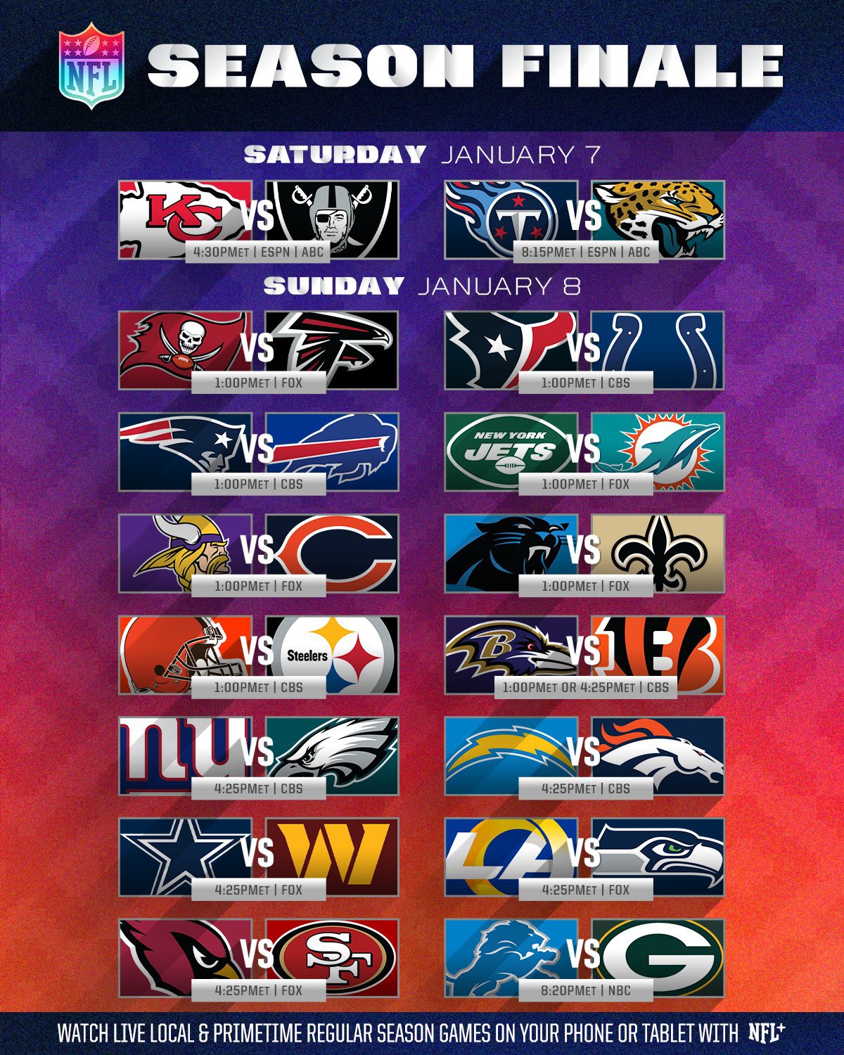 Ian Rapoport on Twitter "Behold Week 18 Sunday schedule Packers vs 