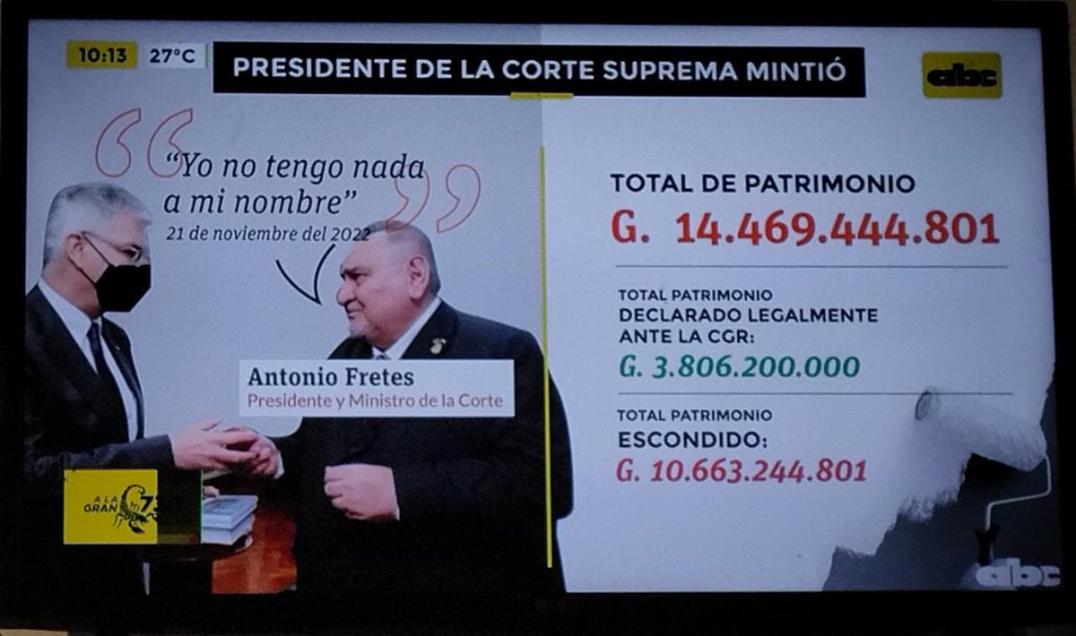 JoseLChilavert_'s tweet photo. El 30-04-2023 salgan a VOTAR todos por el Partido de la Juventud,Lista 21 el único Partido Político que les dará el CAMBIO en nuestro hermoso País.Antonio Fretes y su hijo deben estar presos e incomunicados y No protegidos por políticos amigos,sin JUSTICIA No hay futuro.💪🇵🇾 https://t.co/zPEU0yNm64