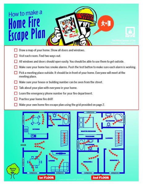 CFDMedia's tweet photo. While all the family is home for the holidays it’s a great time to review your fire escape plan. Make sure you all know two ways out of every room and have a designated meeting spot. Remember practice makes perfect when it comes to safety (2). https://t.co/qHKKtD5M1A