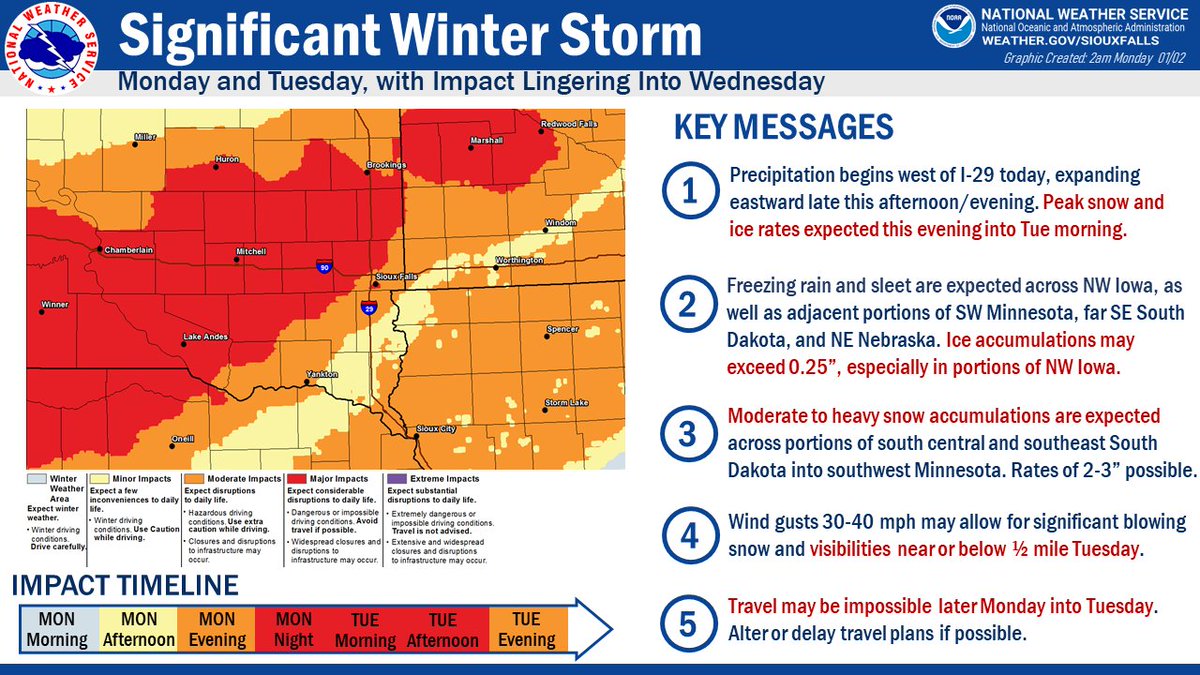 kwitkoji's tweet photo. SPM NEWS: Latest storm information from the National Weather Service. Meteorologist Jeff Chapman provides an update on the Ice/Winter Storm Warning. https://t.co/pdPK7z20ih #SiouxlandPublicMedia #winterstorm #WXSUX https://t.co/Qr2qpS2fci