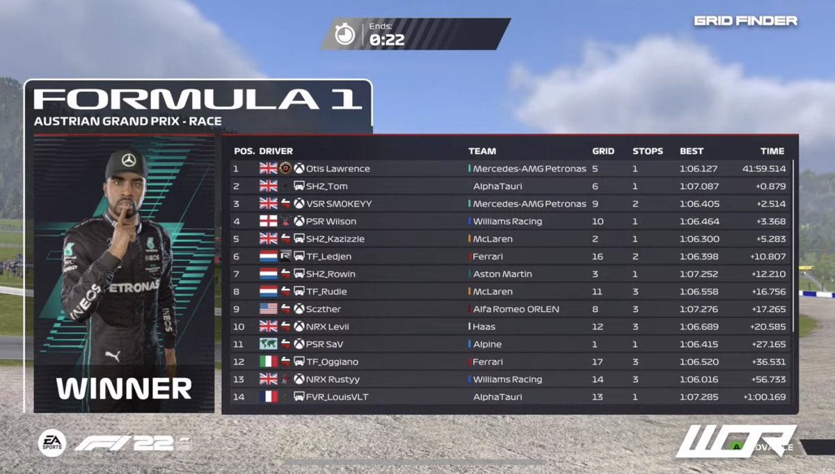 Now this was a interesting event <a href="/PremierSimGL/">PSGL</a> <a href="/WORleague/">World Online Racing</a>
