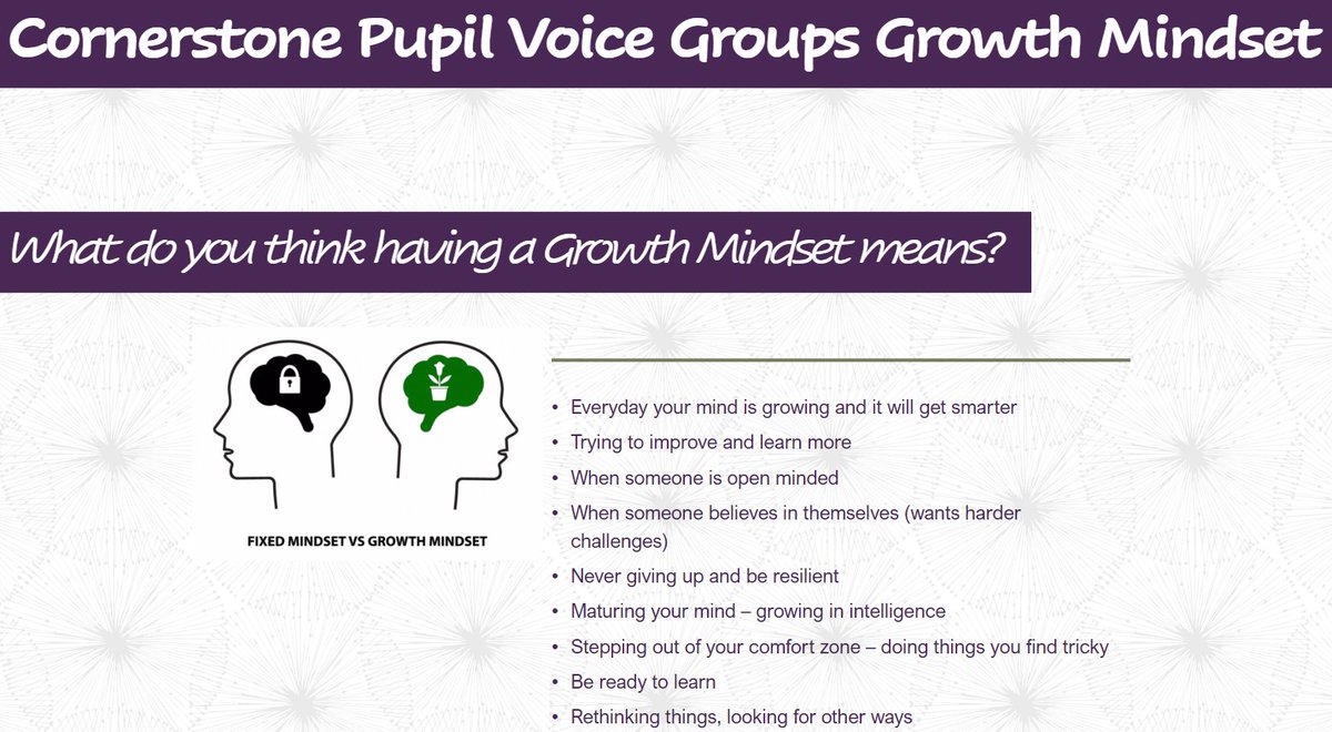 🤝 Last term the children discussed a 💭 Growth Mindset approach to learning 🔗 sway.office.com/hhVeUXN15extwM… #primary #learning @ChrisChivers2 @adven_slearning @headhighwood