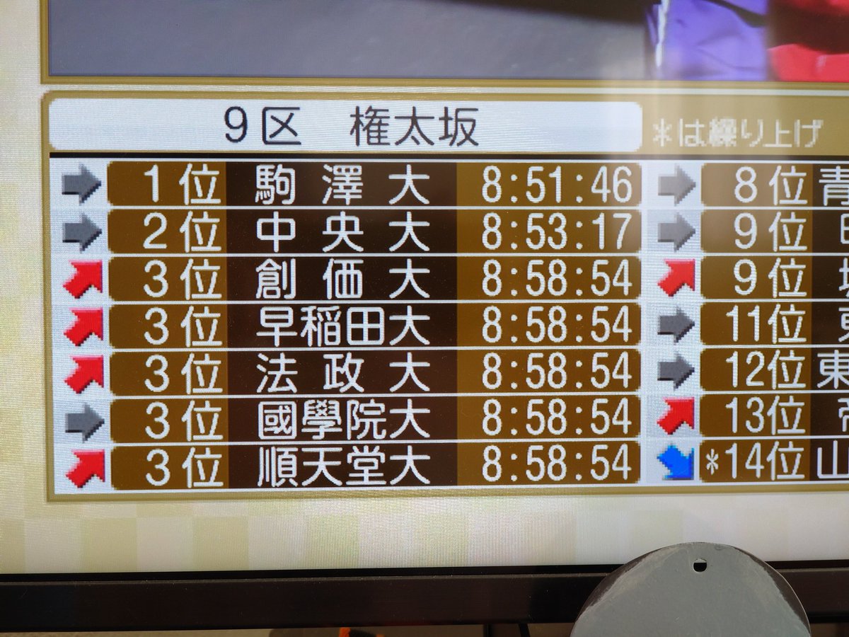 wideplain's tweet image. 頑張れ〜