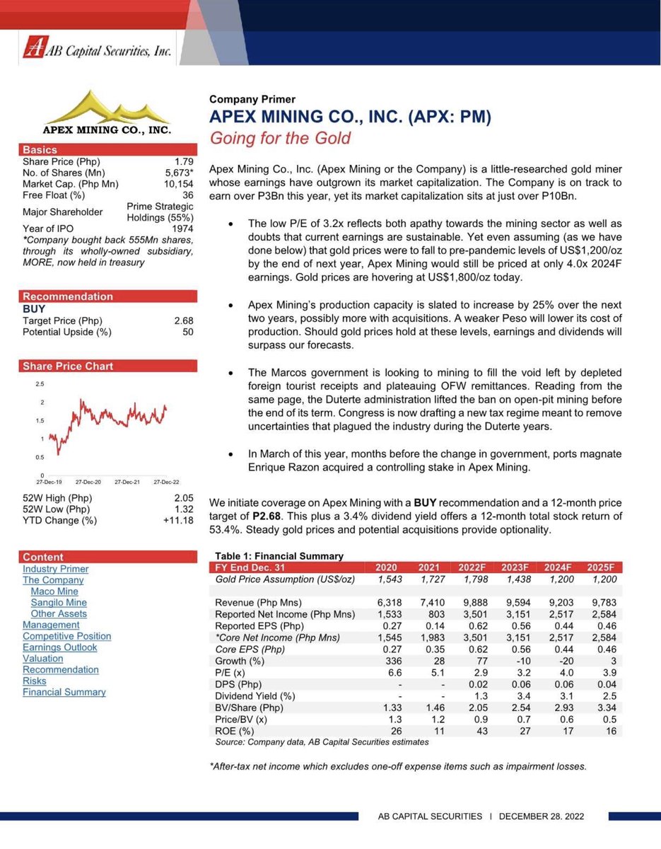 AB Capital Securities, Inc. tweet media