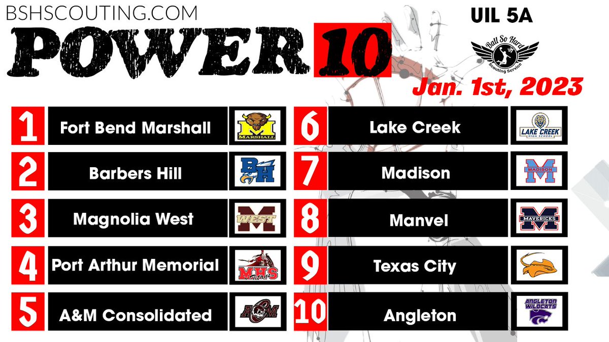 Ball So Hard tweet media