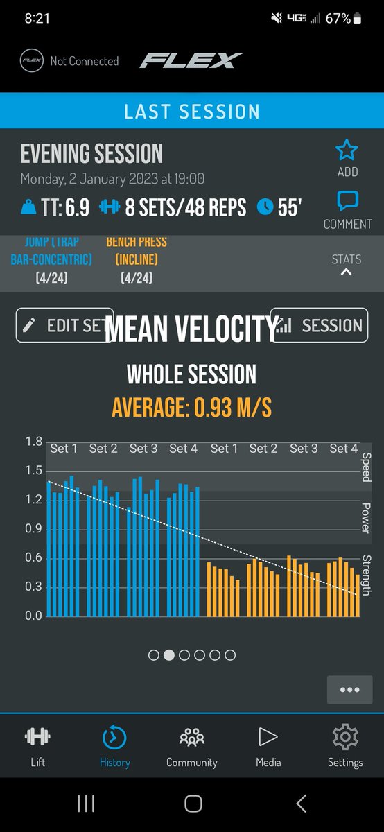 MinnewaskaMAD's tweet image. It has been fun getting to know how to utilize our new @flexstronger device. This was from a good evening session today. Train with a purpose. Train with intent.
#barspeed #VBT