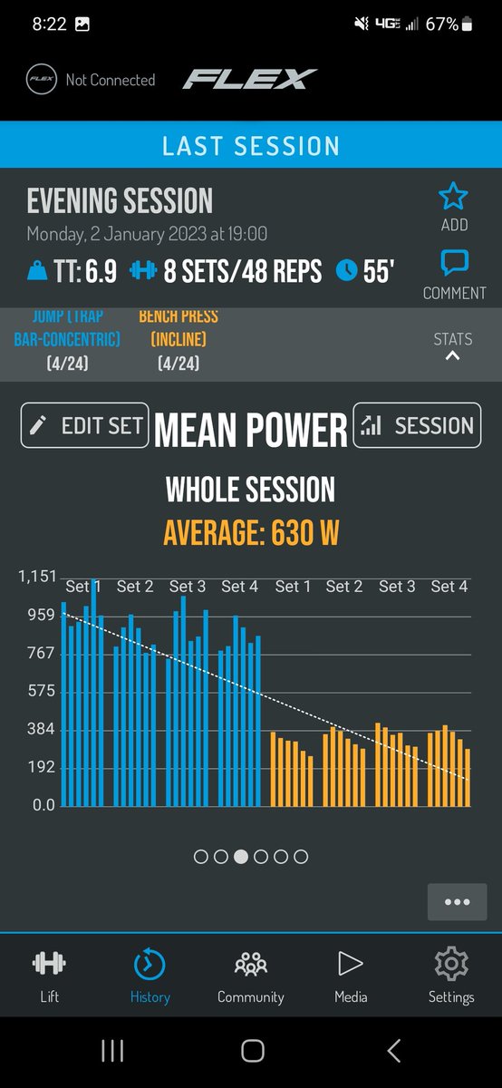 MinnewaskaMAD's tweet image. It has been fun getting to know how to utilize our new @flexstronger device. This was from a good evening session today. Train with a purpose. Train with intent.
#barspeed #VBT