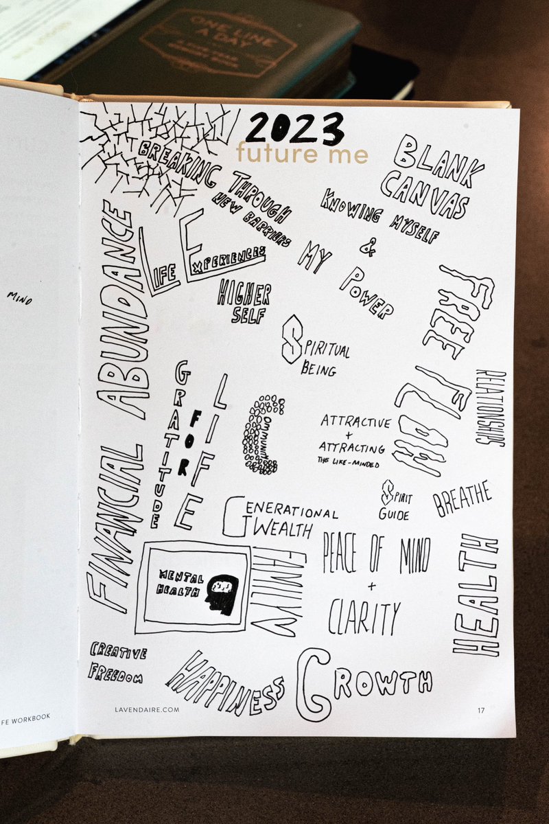 23 intentions for 2023