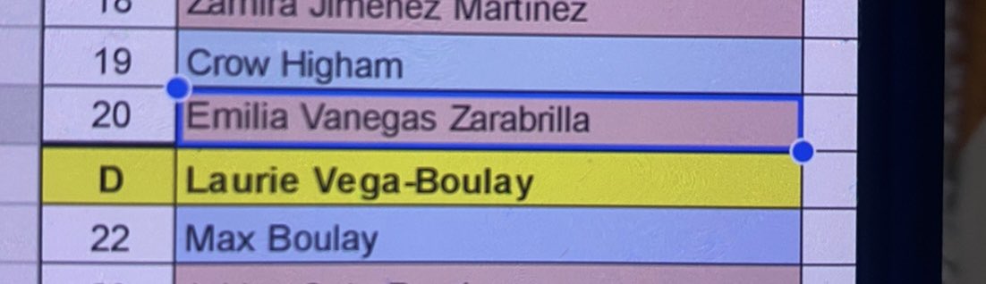 Ni un nombre pueden escribir bien estos gringos