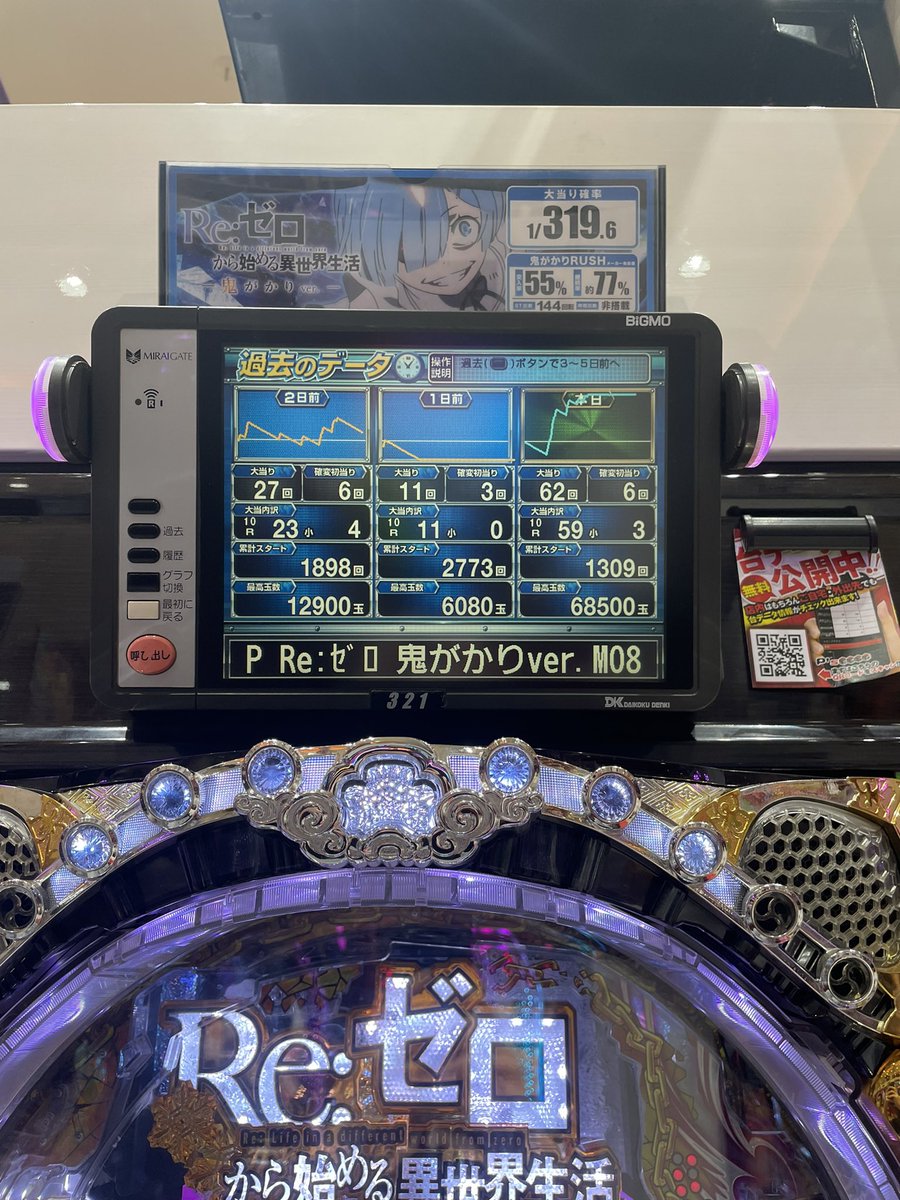 rennreo's tweet photo. ちからぁ https://t.co/5htMOKXN6m