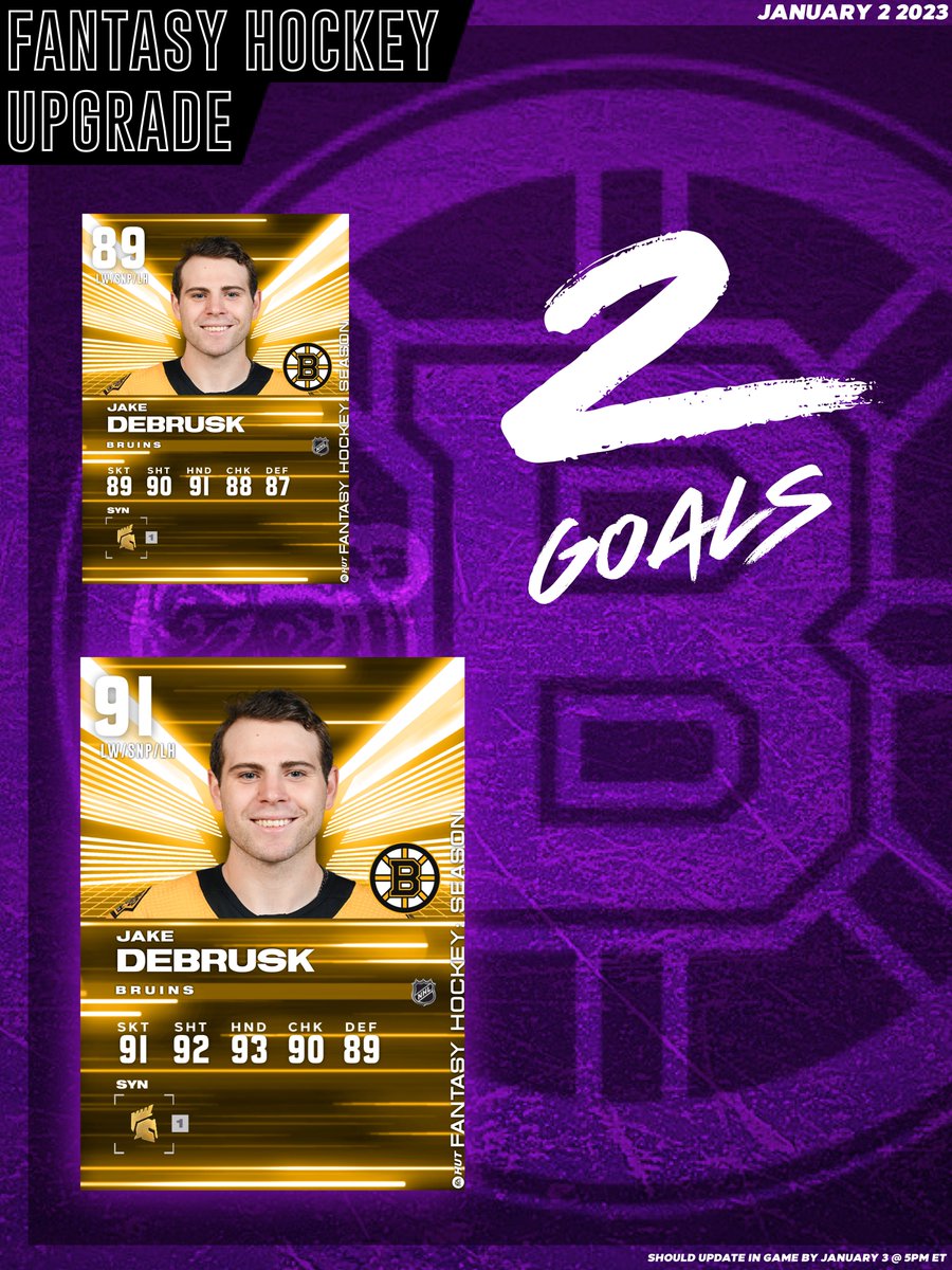 IHaller On Twitter Jake DeBrusk Fantasy Hockey Upgrade NHL23 let-s-talk-hockey-nhl-news-habs-news-fantasy-hockey-youtube